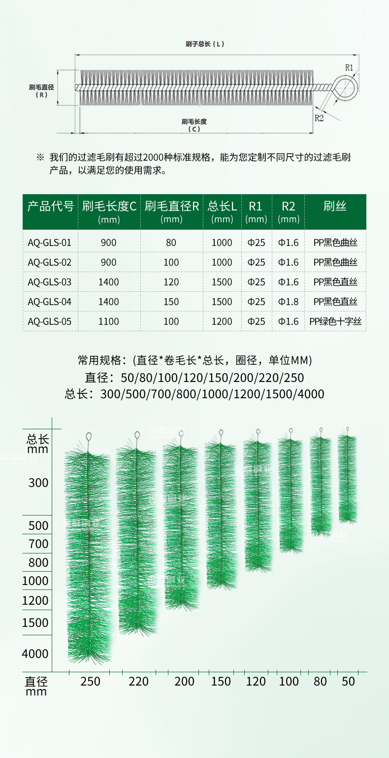 錦鯉魚(yú)池過(guò)濾毛刷07