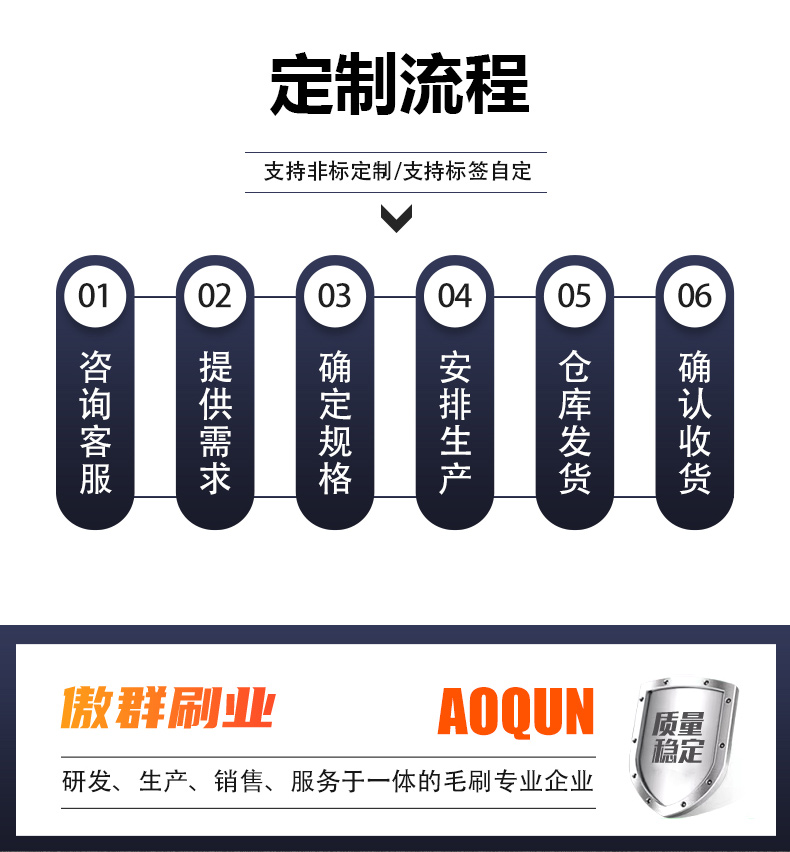 汽車密封毛刷條11