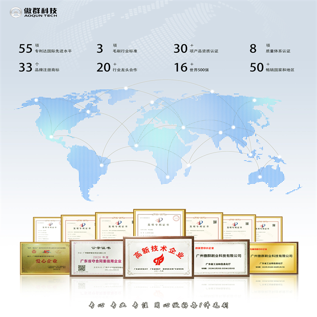 30多個行業的龍頭企業